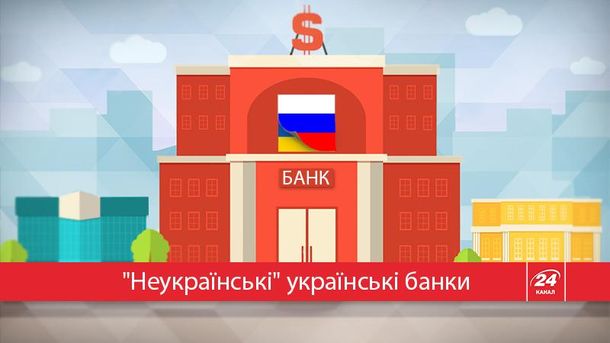 Українські банки з іноземним капіталом