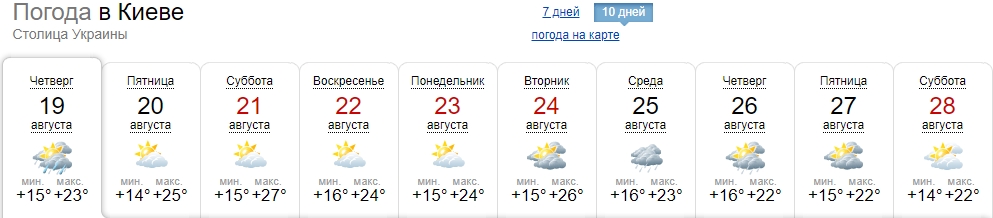 Українців очікують довгі вихідні: синоптики спрогнозували погоду на ці дні